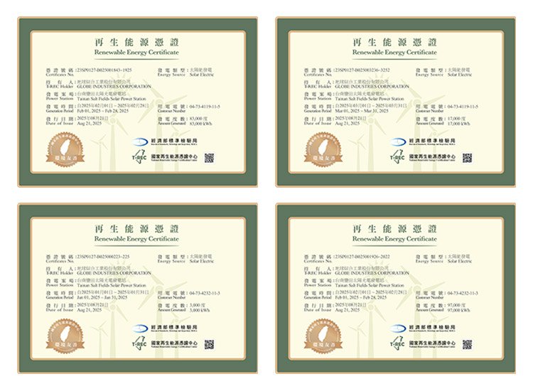 地球公司獲得經註冊認證之再生能源憑證(T-REC)共200單位(仟度)
